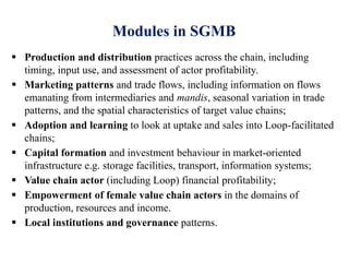 Gender, technology and agricultural value chain: Can market access help us improve nutritional security?
