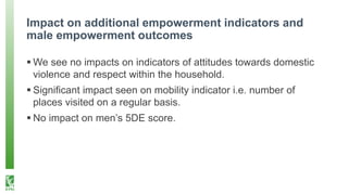 The power of the collective empowers women: Evidence from self-help groups in India