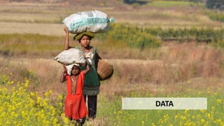 The power of the collective empowers women: Evidence from self-help groups in India