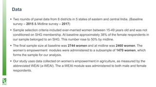 The power of the collective empowers women: Evidence from self-help groups in India