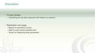 Women in agriculture and climate risks: hotspots for development