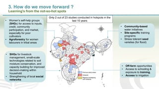 Women in agriculture and climate risks: hotspots for development