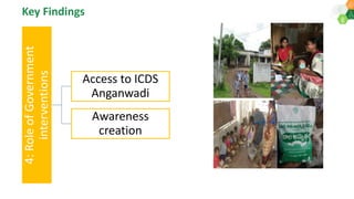 Gender based perceptions of food, dietary behavior and practices in tribal regions of Telangana: a qualitative assessment of vulnerable population