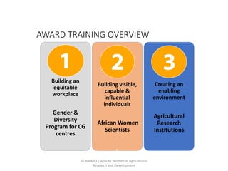 Effective gender training for agricultural researchers: Lessons learned for best practice