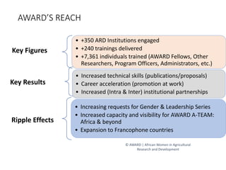 Effective gender training for agricultural researchers: Lessons learned for best practice