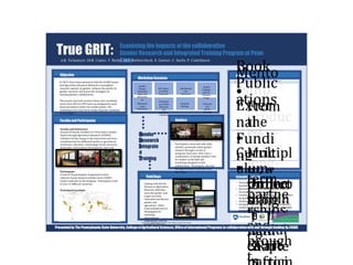 Effective gender training for agricultural researchers: Lessons learned for best practice