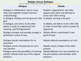 Catalyzing gender-forests action