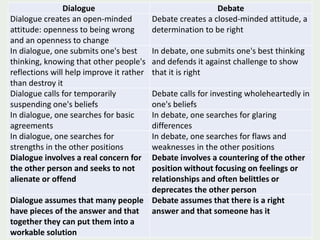 Catalyzing gender-forests action