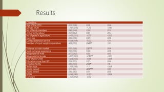 Understanding the adoption of multiple packages of system of rice intensification and its gender implications