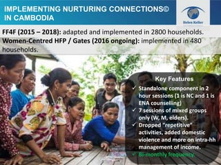 Nurturing connections: advancing gender equality for improved nutrition and livelihoods