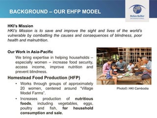 Nurturing connections: advancing gender equality for improved nutrition and livelihoods