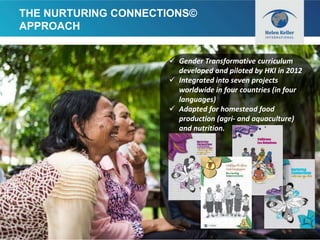 Nurturing connections: advancing gender equality for improved nutrition and livelihoods