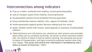 Women's empowerment in agriculture lessons from qualitative research