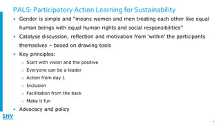 Revisiting women's empowerment through a cultural lens