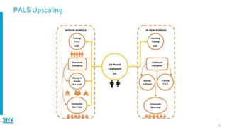 Revisiting women's empowerment through a cultural lens