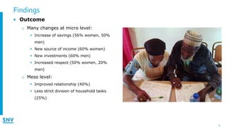 Revisiting women's empowerment through a cultural lens