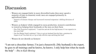 "I'm not a chocolate farmer, I'm just a housewife" - Gendered divisions of labor for small-scale cacao production in Lampung and South-Sulawesi, Indonesia