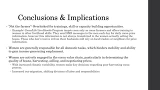 "I'm not a chocolate farmer, I'm just a housewife" - Gendered divisions of labor for small-scale cacao production in Lampung and South-Sulawesi, Indonesia
