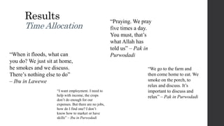 "I'm not a chocolate farmer, I'm just a housewife" - Gendered divisions of labor for small-scale cacao production in Lampung and South-Sulawesi, Indonesia