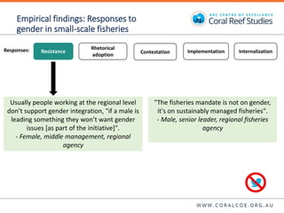 Contesting gender: The translation of gender commitments into action in small-scale fisheries in the Pacific Islands