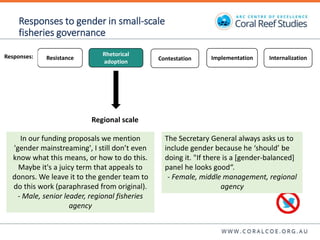 Contesting gender: The translation of gender commitments into action in small-scale fisheries in the Pacific Islands