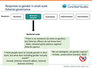 Contesting gender: The translation of gender commitments into action in small-scale fisheries in the Pacific Islands