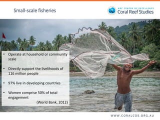 Contesting gender: The translation of gender commitments into action in small-scale fisheries in the Pacific Islands