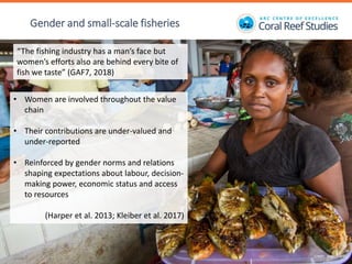 Contesting gender: The translation of gender commitments into action in small-scale fisheries in the Pacific Islands