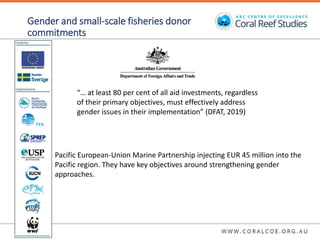 Contesting gender: The translation of gender commitments into action in small-scale fisheries in the Pacific Islands