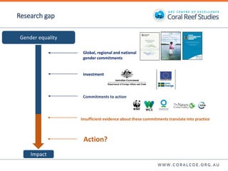 Contesting gender: The translation of gender commitments into action in small-scale fisheries in the Pacific Islands
