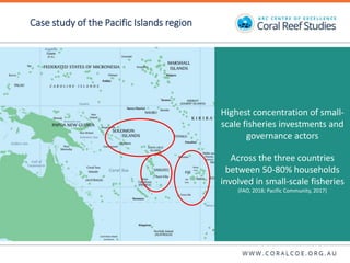 Contesting gender: The translation of gender commitments into action in small-scale fisheries in the Pacific Islands