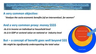 Using wellbeing concept to measure economic and social impacts: A case study of the seaweed processing women's groups in Indonesian villages