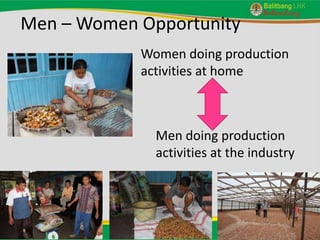 Gender role in agroforestry of areca nut and coffee in peatland area: Case of Jambi Province, Indonesia