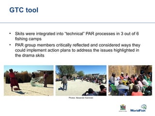 Gender transformative change along the capture fishery value chain: Panel evidence from the Barotse Floodplain, Zambia