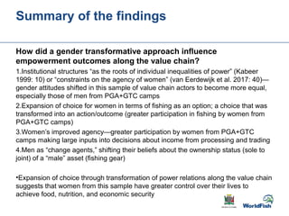 Gender transformative change along the capture fishery value chain: Panel evidence from the Barotse Floodplain, Zambia