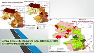 Learning from cross country difference of female work participation in agriculture in the Eastern Gangetic Basin: The macro and micro connections