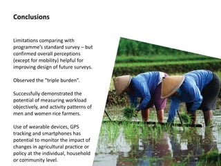 Proof of concept for the use of wearable sensors to monitor women and men's workload and mobility in Indonesian agricultural communities
