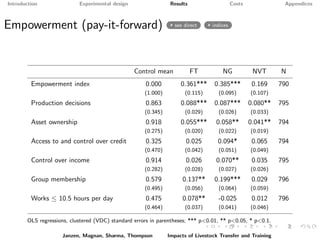 Paying it forward: short-term impacts of a livelihoods program with built-in spillovers
