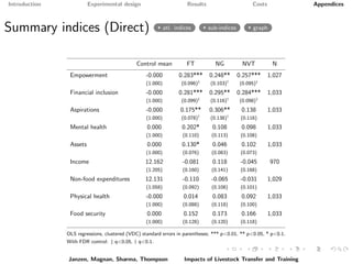Paying it forward: short-term impacts of a livelihoods program with built-in spillovers