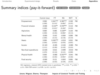 Paying it forward: short-term impacts of a livelihoods program with built-in spillovers