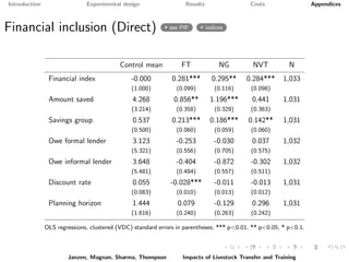 Paying it forward: short-term impacts of a livelihoods program with built-in spillovers