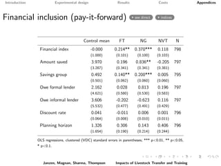 Paying it forward: short-term impacts of a livelihoods program with built-in spillovers