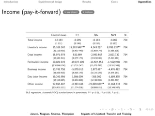 Paying it forward: short-term impacts of a livelihoods program with built-in spillovers