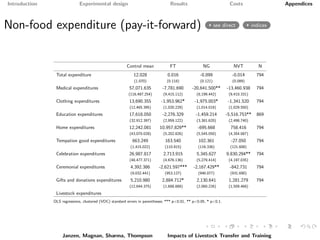 Paying it forward: short-term impacts of a livelihoods program with built-in spillovers