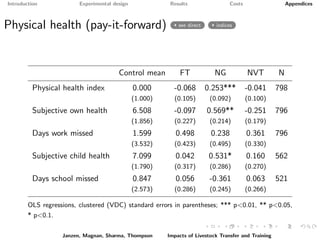 Paying it forward: short-term impacts of a livelihoods program with built-in spillovers