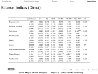 Paying it forward: short-term impacts of a livelihoods program with built-in spillovers