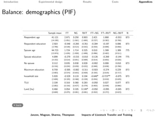 Paying it forward: short-term impacts of a livelihoods program with built-in spillovers