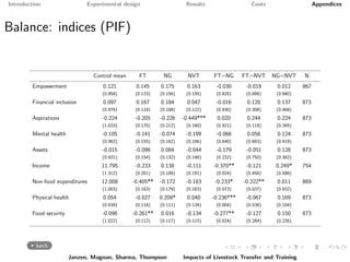 Paying it forward: short-term impacts of a livelihoods program with built-in spillovers