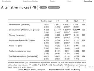 Paying it forward: short-term impacts of a livelihoods program with built-in spillovers