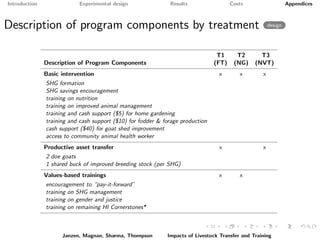 Paying it forward: short-term impacts of a livelihoods program with built-in spillovers